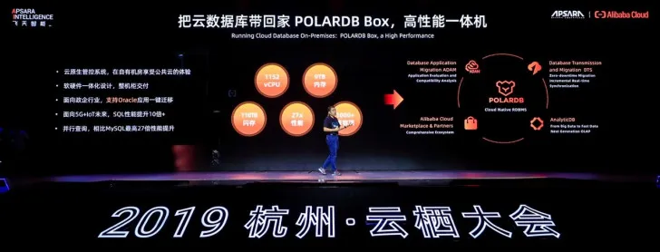 阿里云发布POLARDB BOX高性能一体