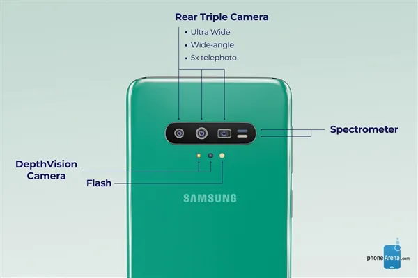 三星Galaxy S11高清渲染图曝光：1亿像素+5倍光变、引入光谱仪