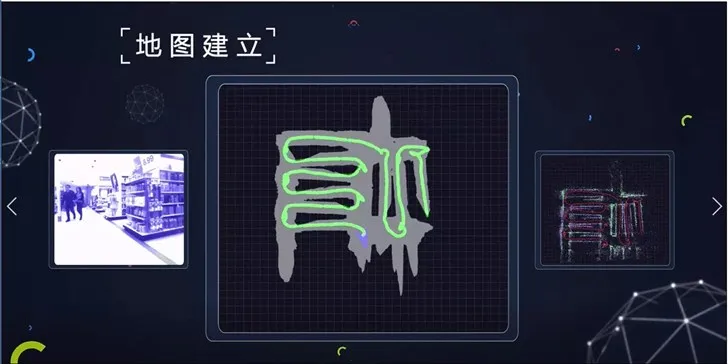 视觉导航 vs 激光导航，扫地机器人SL