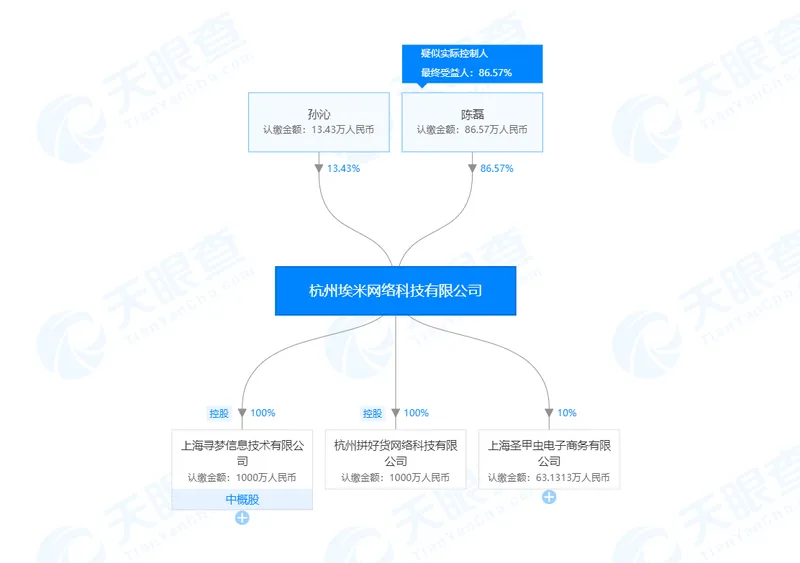 腾讯退出拼多多什么情况？腾讯退出拼多多的原因是什么？