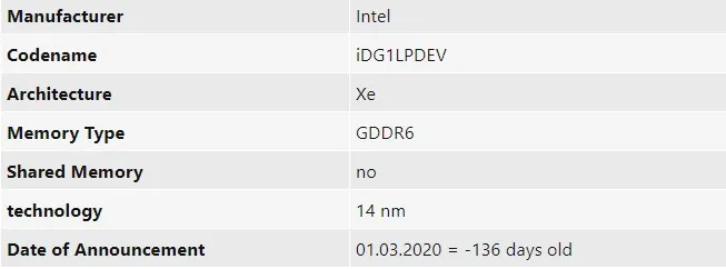 英特尔Xe DG1独显将至：25W TDP，约GTX