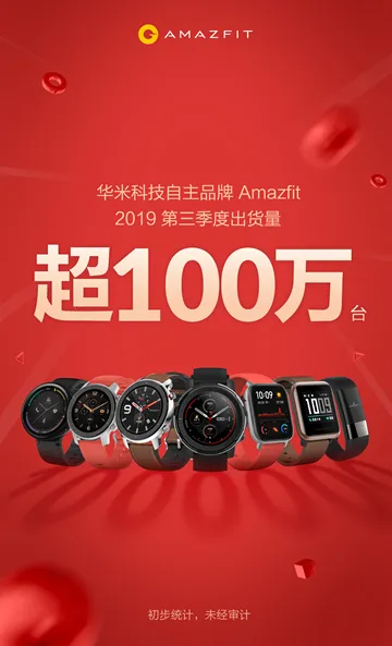 2019年Q3华米科技自主品牌Amazfit