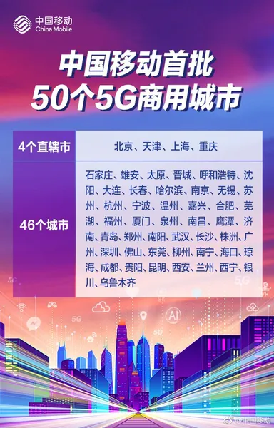 中国移动首批50个5G商用城市名单出