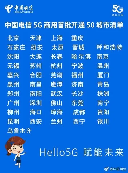 中国电信首批50个5G商用城市名单公