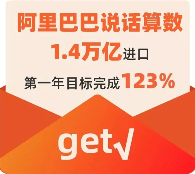 阿里称5年2000亿美元进口“说话算