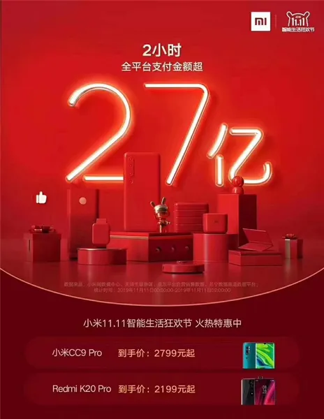 小米双11开门红，2小时成交金额超27