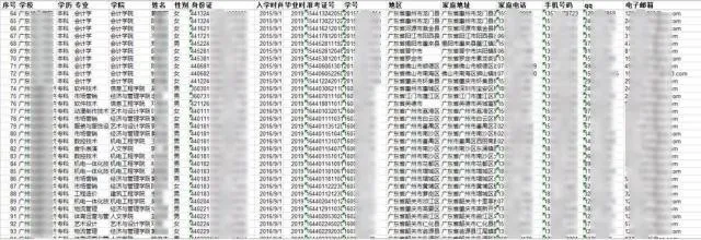 1亿条信息泄漏是怎么回事？考拉征信