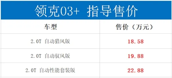 沃尔沃T5+爱信8AT+四驱！领克03+售18