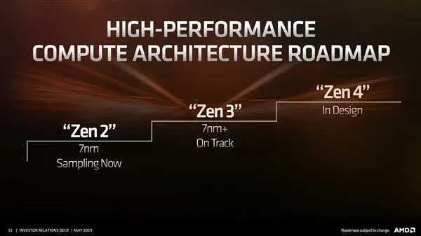 进展神速 AMD Zen3架构已完成设计 