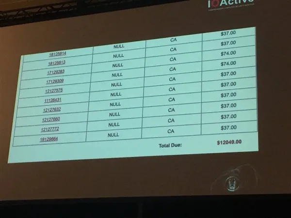 美国男子使用“NULL”车牌号：结果共