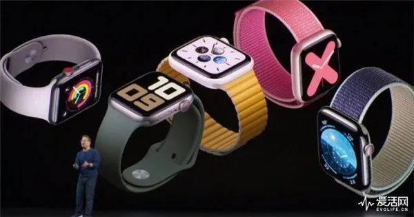 Apple Watch Series 5上的LTPO屏幕