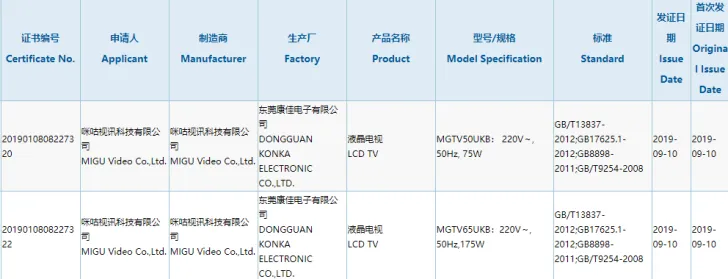 MGTV将至？中国移动咪咕MGTV系列电视