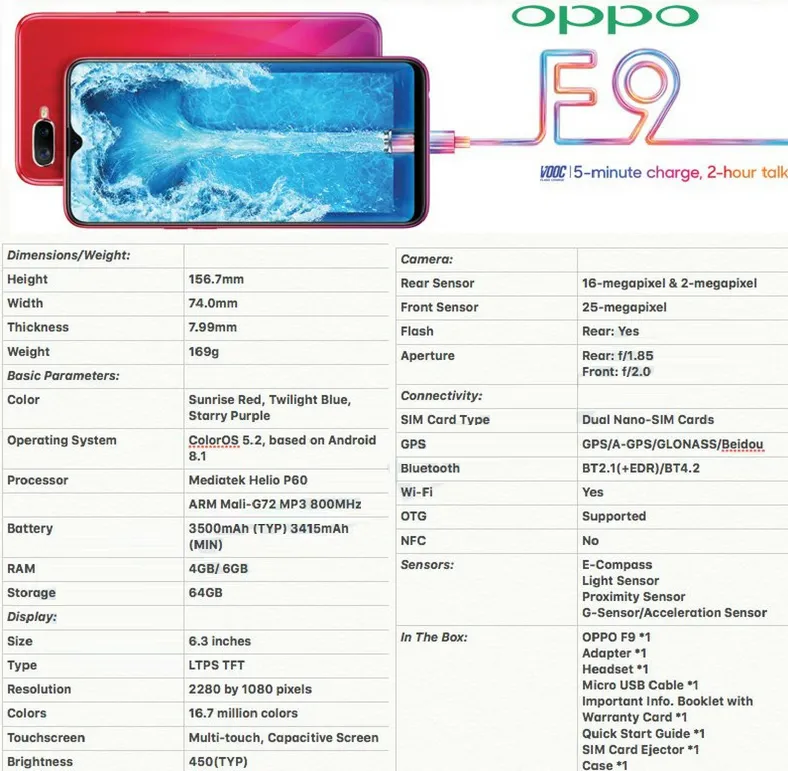 OPPO F9配置信息曝光：搭载Color OS 