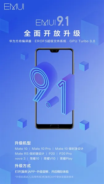 EMUI 9.1全面开放升级：支持P20/Mate