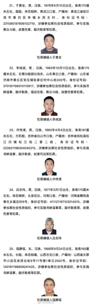 公安部A级通缉令50名抓获一名10万元奖励？公安部50名重大在逃人员资料目录？