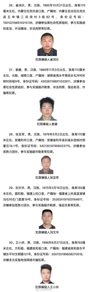 公安部A级通缉令50名抓获一名10万元奖励？公安部50名重大在逃人员资料目录？