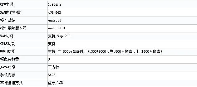 vivo旗下双摄新智能手机登录工信部