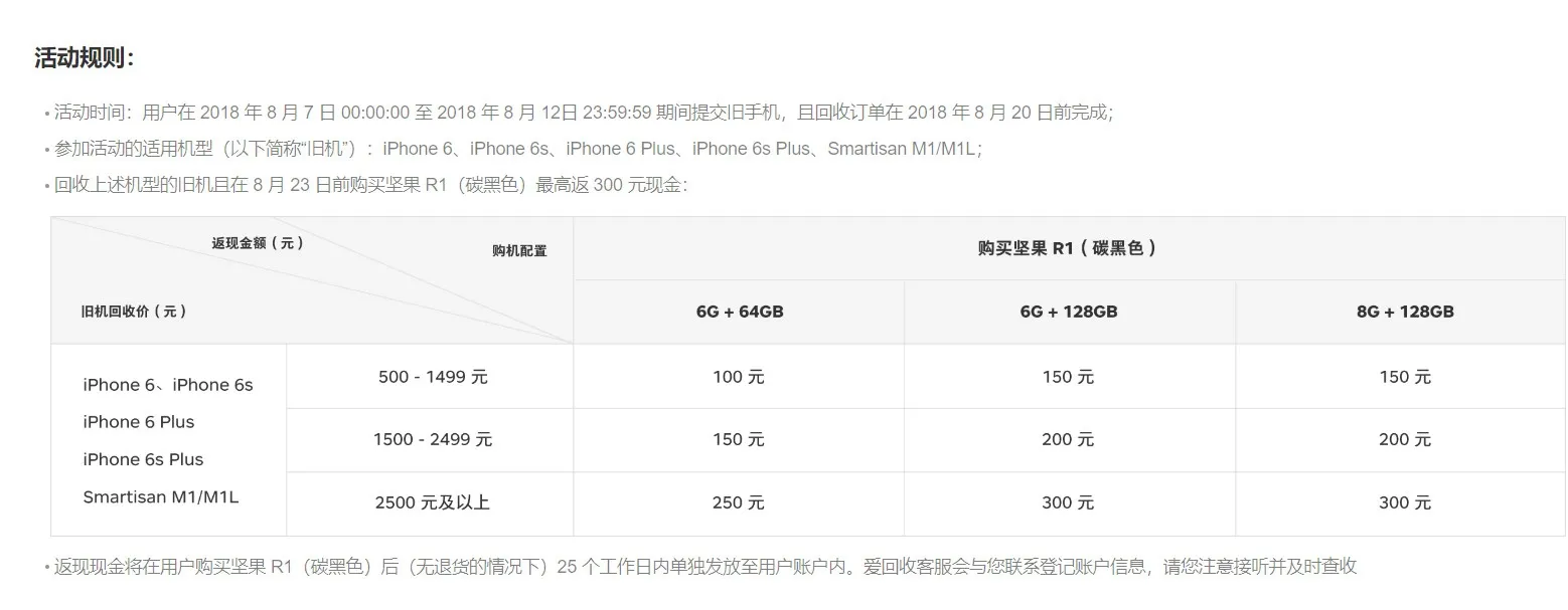 iPhone旧机置换坚果R1活动开启：返现