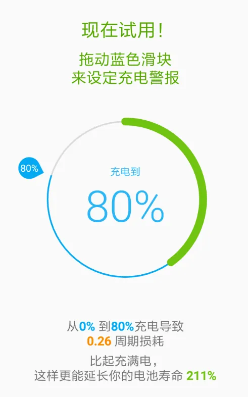 AccuBattery具体使用的图文步骤