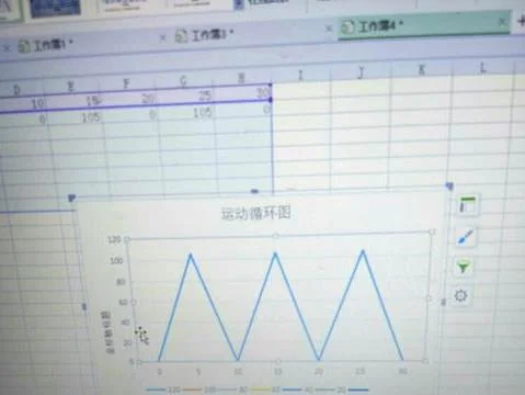 wps画多个折线图 | wps表格中在一