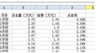 wps表格里的10如何设置