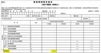 期末留底税额在哪里看金蝶 | 如何