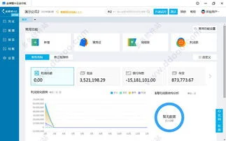 金蝶12迷你版破解版注册机,金蝶kis迷你版,金蝶迷你版反过账