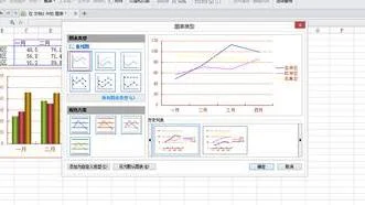 wps用数据画折线图 | 用wps画折线