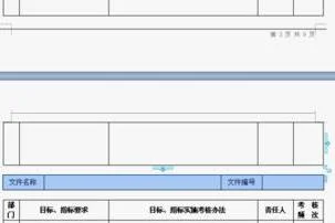 wps文档设置下页标题栏 | wps凡是有标题一的都另起一页,设置方法求高手