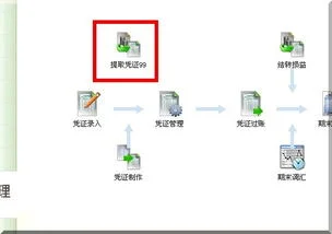 凭证,金蝶,模板,商贸