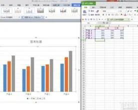 wps条形统计图制作 | wps表格用函数制作条形图表