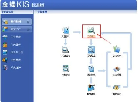 金蝶软件用反审核 | 金蝶kis专业版