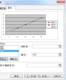 WPS如何制作多个折线图