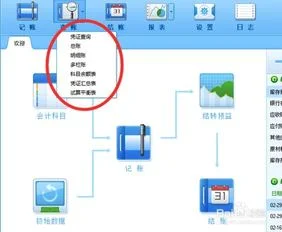 金蝶查询科目是否已被使用