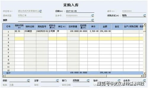 金蝶专业版采购入库单价 | 金蝶kis