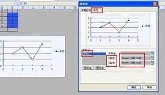 wps如何输入未知数x