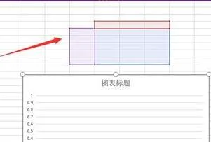 wps中的柱形图如何编辑数据