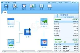 笔记本电脑金蝶反结账快捷键 | 金