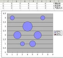 wps如何做圆饼分布图