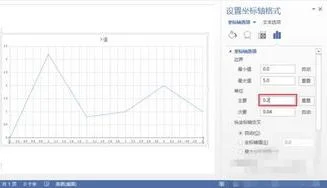 用wps绘曲线图 | 用WPS画曲线图