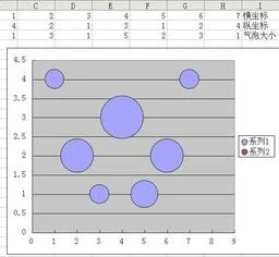 wps做圆饼分布图 | wps中绘制圆饼