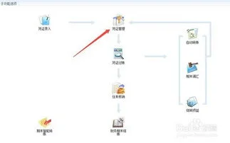 金蝶如何查询某个摘要