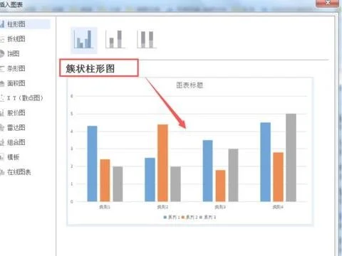 如何把柱状图放到wps文字上