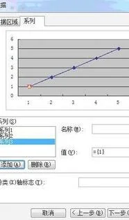 wps中如何自己画折线图