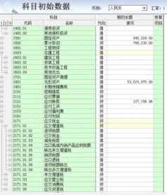 刚开始建账金蝶初数据怎么填 | 金