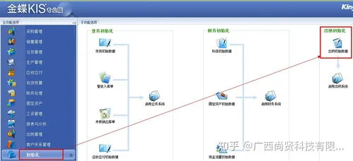 金蝶出纳管理新增银行 | 金蝶KIS专