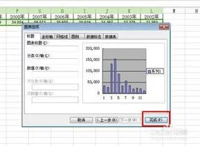 wps如何将数字转换成柱形图