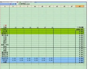 用wps做账本 | wps表格制作个性的