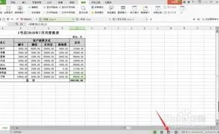 wps设置光标向右 | 电子表格自定义