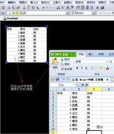 cad修改wps表格 | 复制到CAD里面的